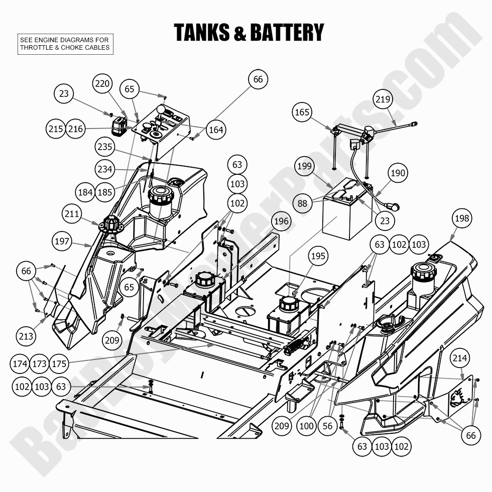 2021 Rogue - Tanks and Battery